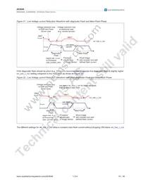 AS3648-ZWLT Datasheet Page 17