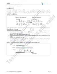 AS3648-ZWLT Datasheet Page 18