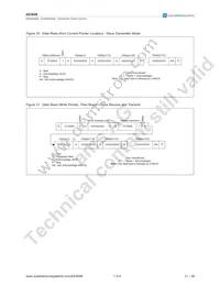 AS3648-ZWLT Datasheet Page 22