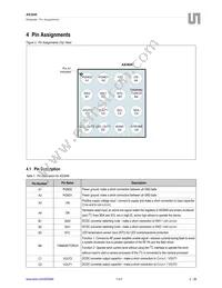 AS3649-ZWLM Datasheet Page 2
