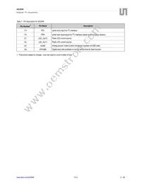 AS3649-ZWLM Datasheet Page 3
