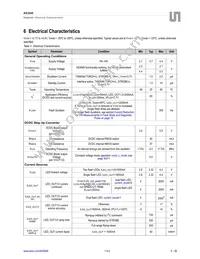 AS3649-ZWLM Datasheet Page 5