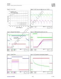 AS3649-ZWLM Datasheet Page 10