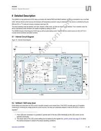 AS3649-ZWLM Datasheet Page 11