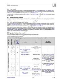 AS3649-ZWLM Datasheet Page 14