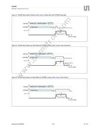 AS3649-ZWLM Datasheet Page 18