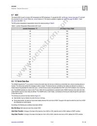 AS3649-ZWLM Datasheet Page 19