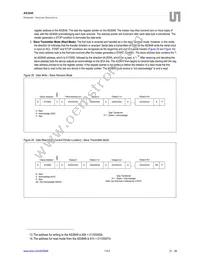 AS3649-ZWLM Datasheet Page 21