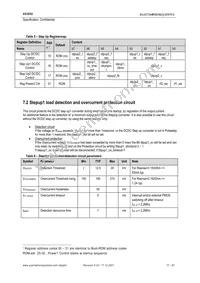 AS3654-T Datasheet Page 17