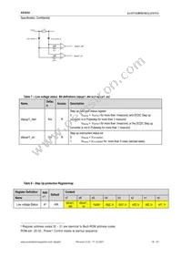 AS3654-T Datasheet Page 18