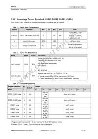 AS3654-T Datasheet Page 20