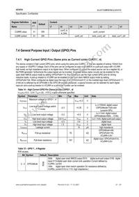 AS3654-T Datasheet Page 21