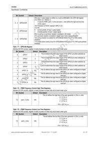 AS3654-T Datasheet Page 22