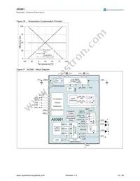 AS3661 Datasheet Page 15