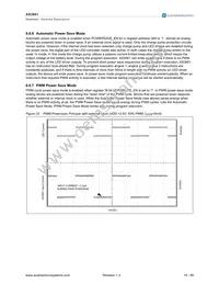 AS3661 Datasheet Page 19