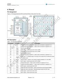 AS3665-ZWLT Datasheet Page 3