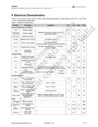 AS3665-ZWLT Datasheet Page 6