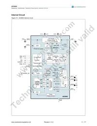 AS3665-ZWLT Datasheet Page 12