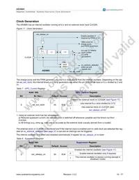 AS3665-ZWLT Datasheet Page 15