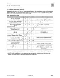 AS3668-BWLT Datasheet Page 6