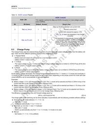 AS3675 Datasheet Page 17