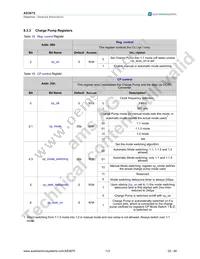 AS3675 Datasheet Page 21