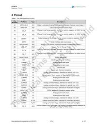 AS3676 Datasheet Page 5