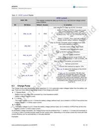 AS3676 Datasheet Page 17