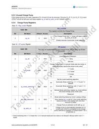 AS3676 Datasheet Page 21