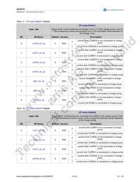 AS3676 Datasheet Page 22