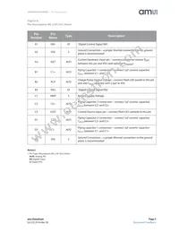 AS3685A Datasheet Page 5