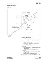 AS3685A Datasheet Page 15