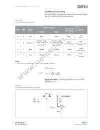 AS3685A Datasheet Page 17