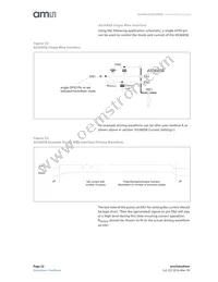 AS3685A Datasheet Page 22