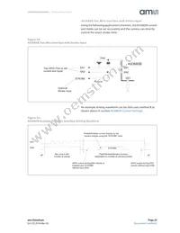 AS3685A Datasheet Page 23