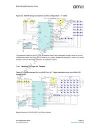 AS3688-T Datasheet Page 21