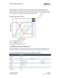 AS3688-T Datasheet Page 22