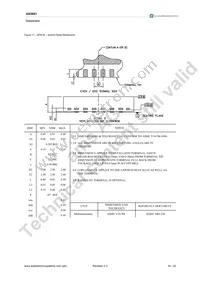 AS3691A-ZTSP Datasheet Page 19