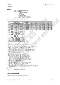 AS3691A-ZTSP Datasheet Page 21