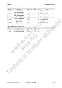 AS3693B-ZQFT Datasheet Page 8