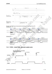 AS3693B-ZQFT Datasheet Page 16