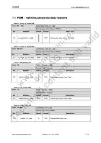 AS3693B-ZQFT Datasheet Page 18