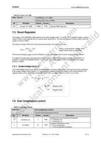 AS3693B-ZQFT Datasheet Page 19