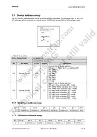 AS3693B-ZQFT Datasheet Page 20