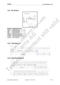 AS3693B-ZQFT Datasheet Page 23