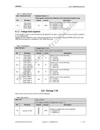 AS3693C-ZTQT Datasheet Page 11