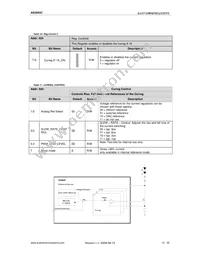 AS3693C-ZTQT Datasheet Page 12