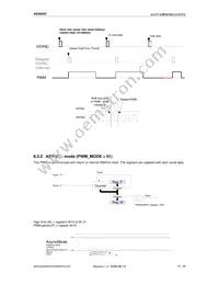 AS3693C-ZTQT Datasheet Page 15