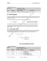 AS3693C-ZTQT Datasheet Page 17