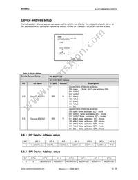 AS3693C-ZTQT Datasheet Page 18
